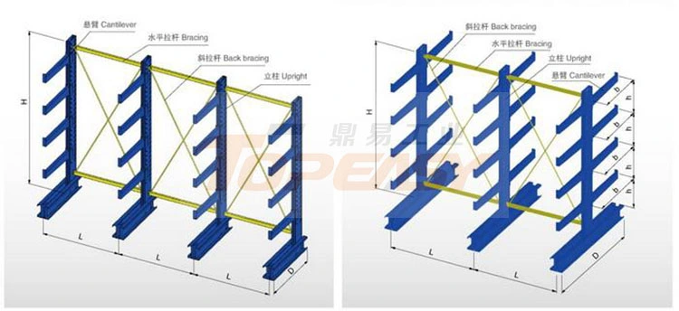 Warehouse Adjustable Optional Roof Storage System Heavy Duty Cantilever Roof Rack